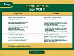 D4 K3 Gelarnya Apa